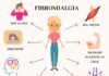Fibromialgia – choroba, o której należy głośno mówić