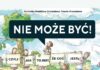 „Nie może być! Czyli jak to jest, że coś jest” – wystawa w MBP w Jaśle