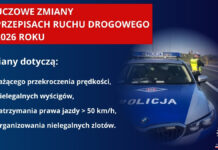 Od dziś zmiany w przepisach dotyczących bezpieczeństwa ruchu drogowego