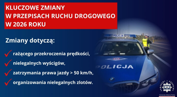 Od dziś zmiany w przepisach dotyczących bezpieczeństwa ruchu drogowego