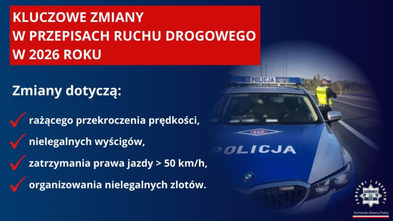 Od dziś zmiany w przepisach dotyczących bezpieczeństwa ruchu drogowego