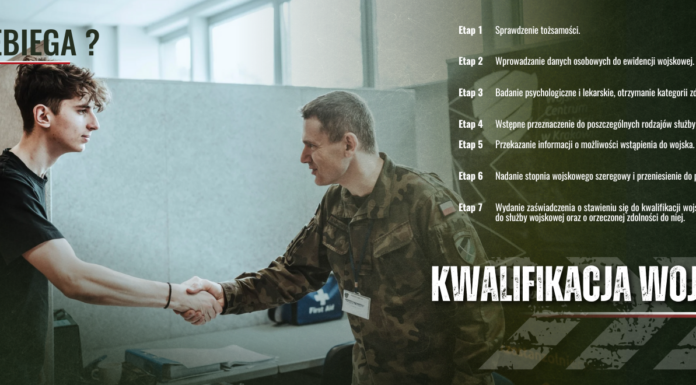 KWALIFIKACJA WOJSKOWA 2026