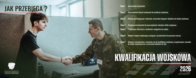 KWALIFIKACJA WOJSKOWA 2026
