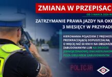 Ważne zmiany w przepisach ruchu drogowego!