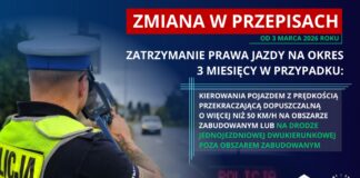 Ważne zmiany w przepisach ruchu drogowego!