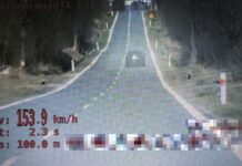 Jechali zdecydowanie za szybko – 28 kierujących straciło prawa jazdy