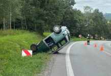 Dachowanie Microcarem w Kołaczycach